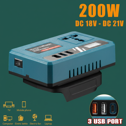 Inverter Infographic